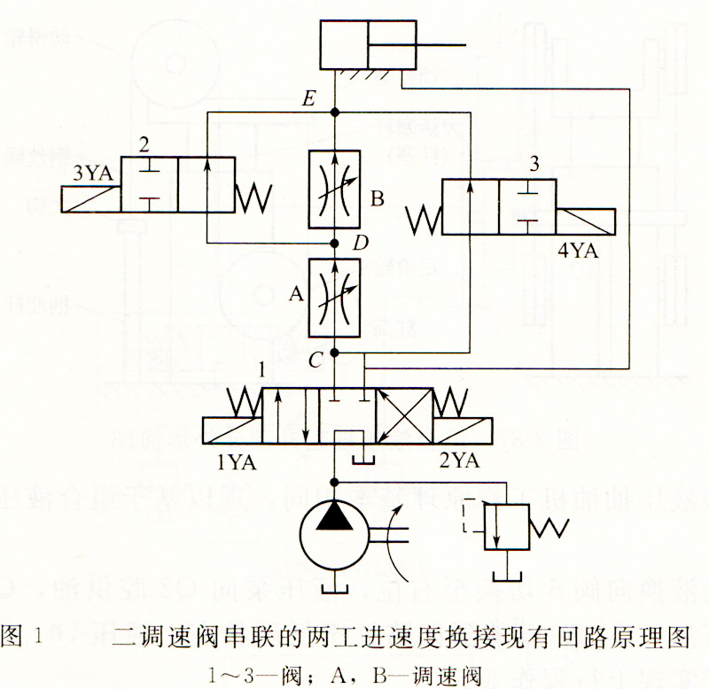 二調速閥串聯二工進速度換接回路圖